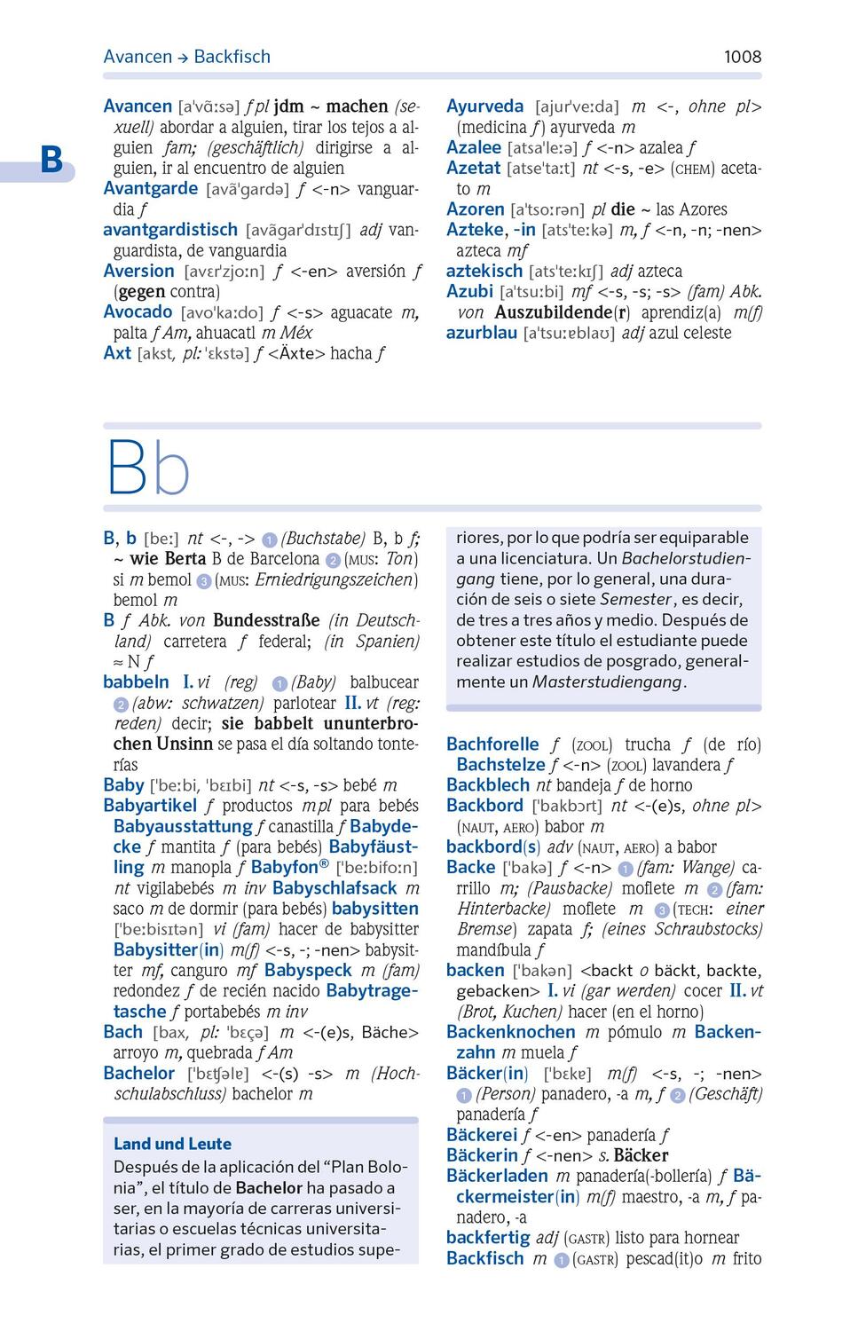 Bild: 9783125162389 | PONS Schülerwörterbuch Spanisch | Bundle | PONS-Wörterbücher | 1 Buch