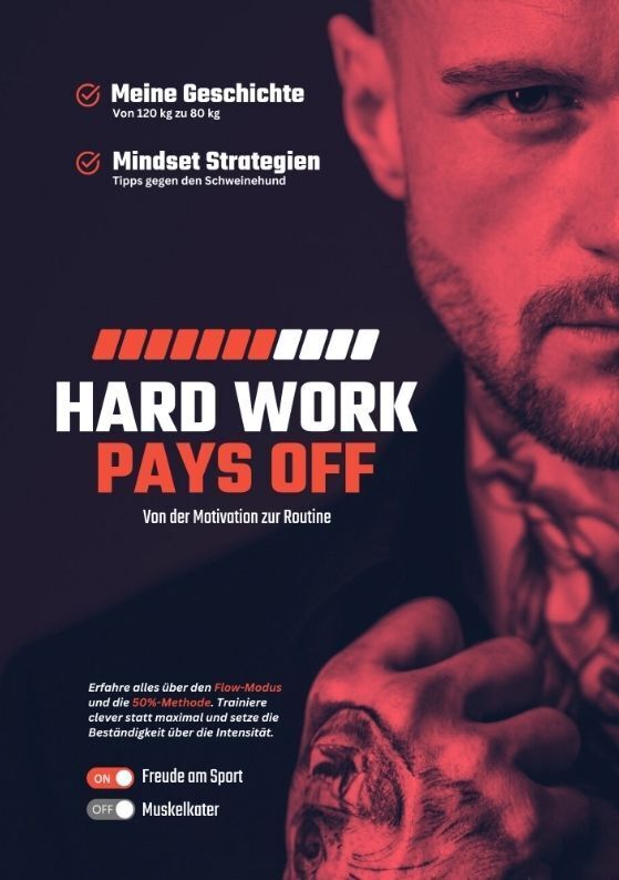 Cover: 9783384014825 | Hard Work Pays Off | Von der Motivation zur Routine | Wiesmeier | Buch