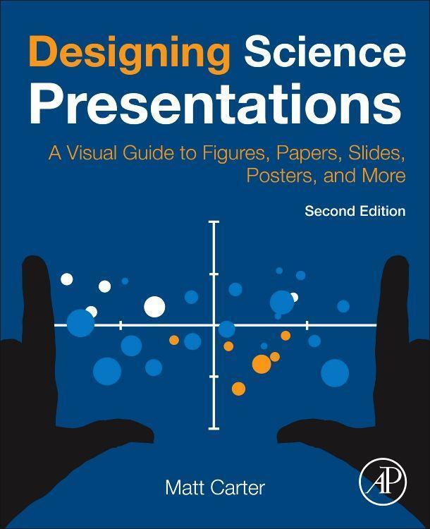 Cover: 9780128153772 | Designing Science Presentations | Matt Carter | Taschenbuch | Englisch