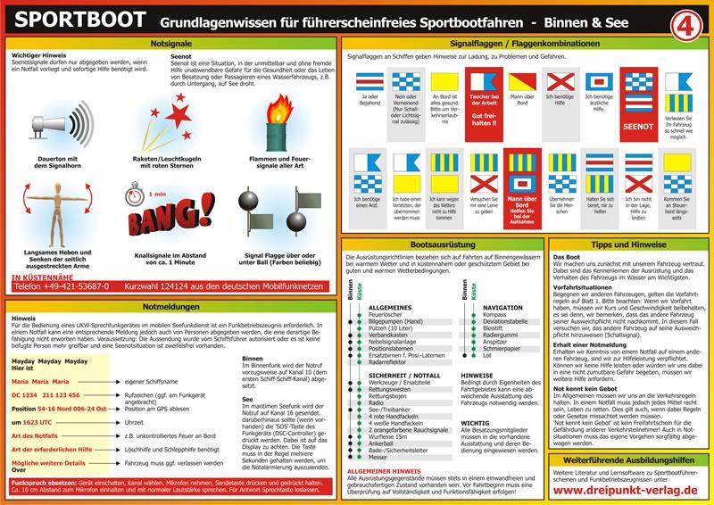 Bild: 9783864481505 | Info-Tafel-Set Sportboot führerscheinfrei | Michael Schulze | Buch