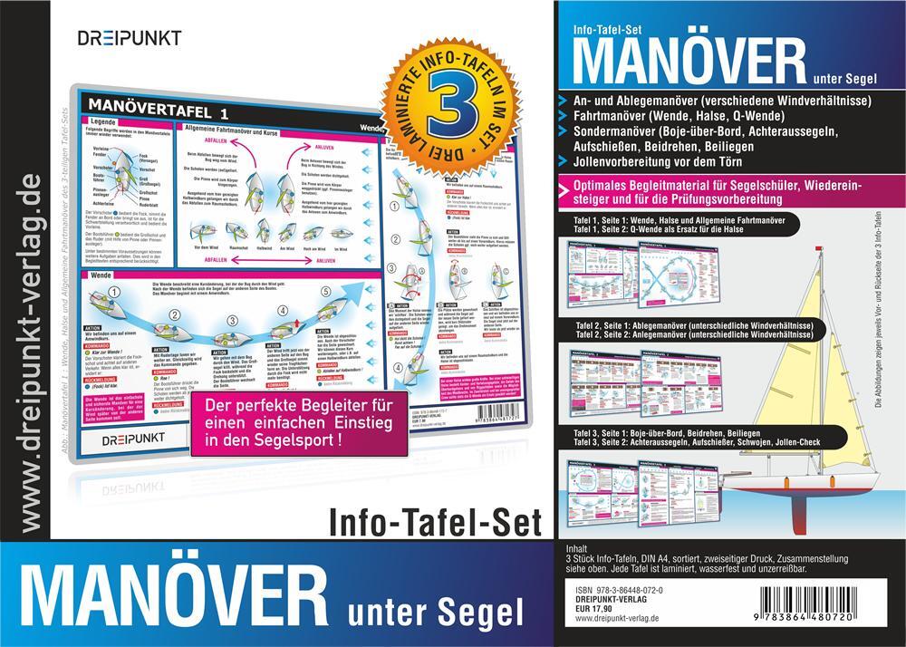 Cover: 9783864480720 | Info-Tafel-Set Manöver unter Segel | Michael Schulze | Poster | 6 S.