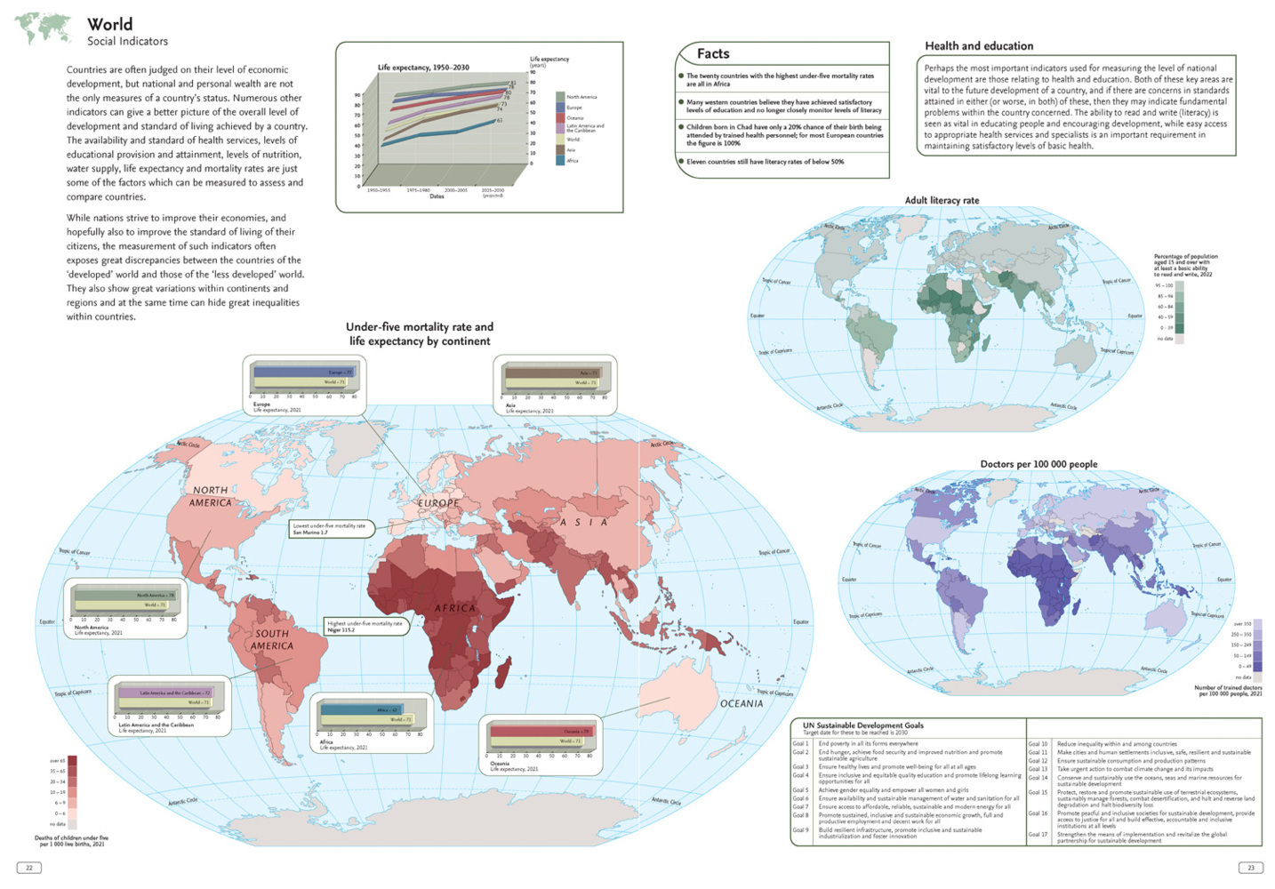 Bild: 9780008696061 | Collins World Atlas: Complete Edition | Collins Maps | Buch | Englisch