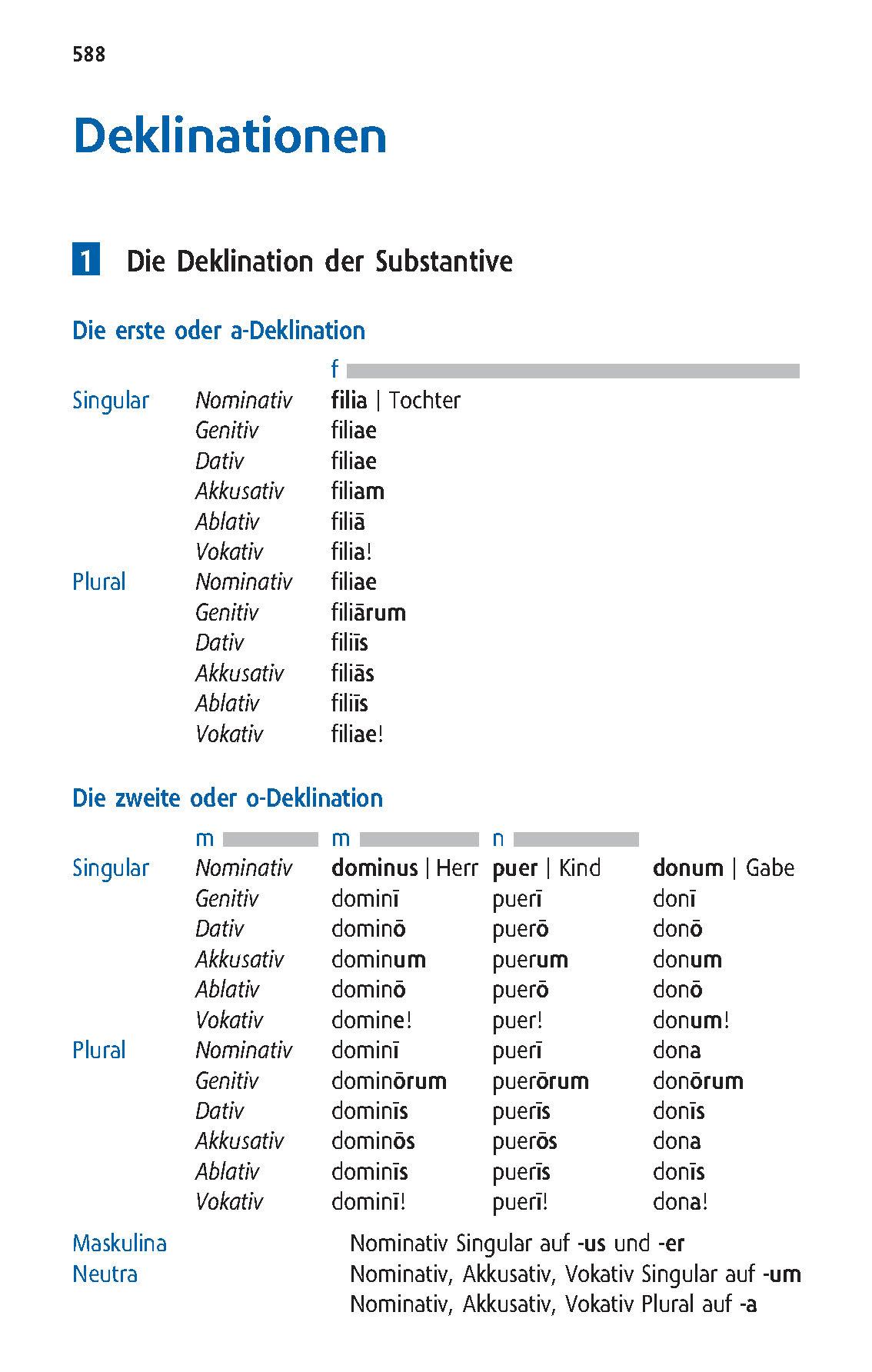 Bild: 9783125146341 | Langenscheidt Schulwörterbuch Latein | Bundle | 1 Buch | Deutsch