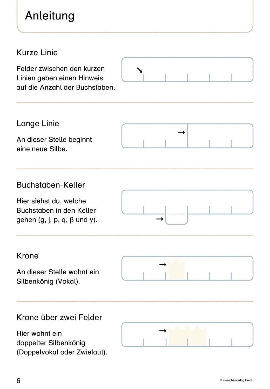 Bild: 9783946904830 | Mein Lupenschreibheft 1 und 2 - Ich kann richtig schreiben -...