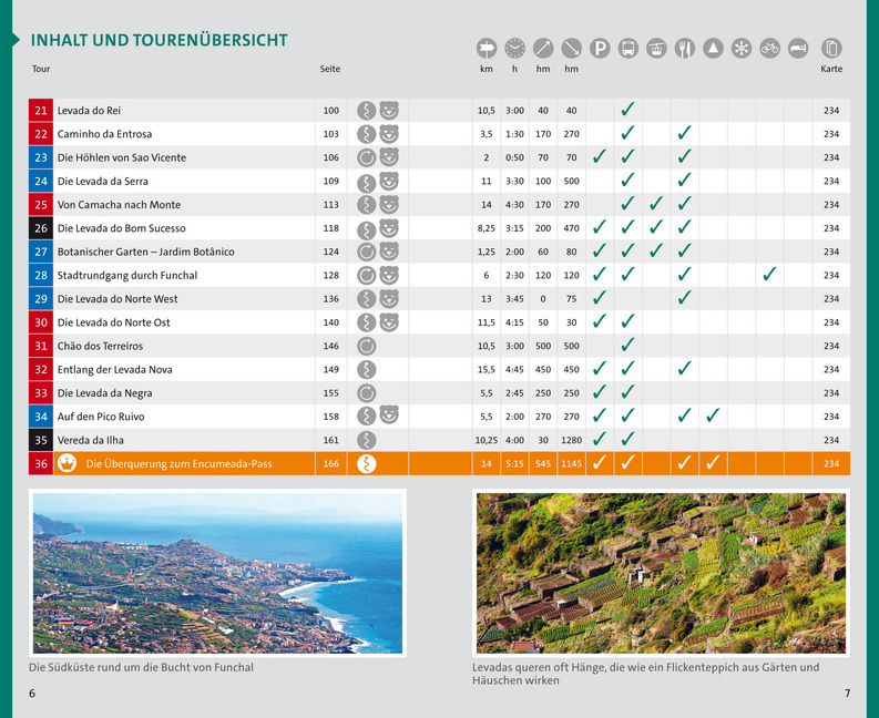Bild: 9783259037430 | Madeira Wanderführer | Mit 60 Touren und Outdoor App | Peter Mertz