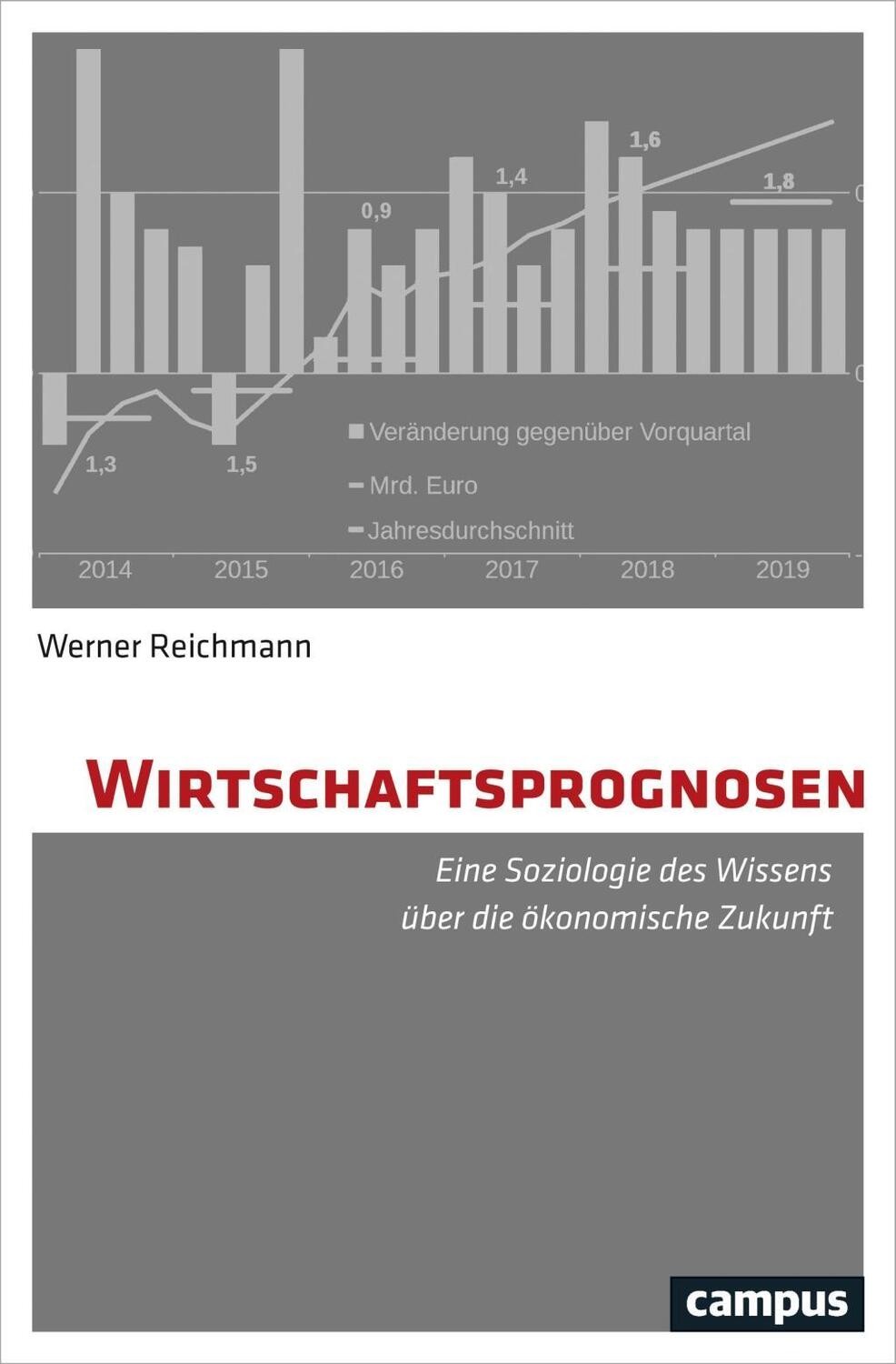 Cover: 9783593508924 | Wirtschaftsprognosen | Werner Reichmann | Taschenbuch | 333 S. | 2018