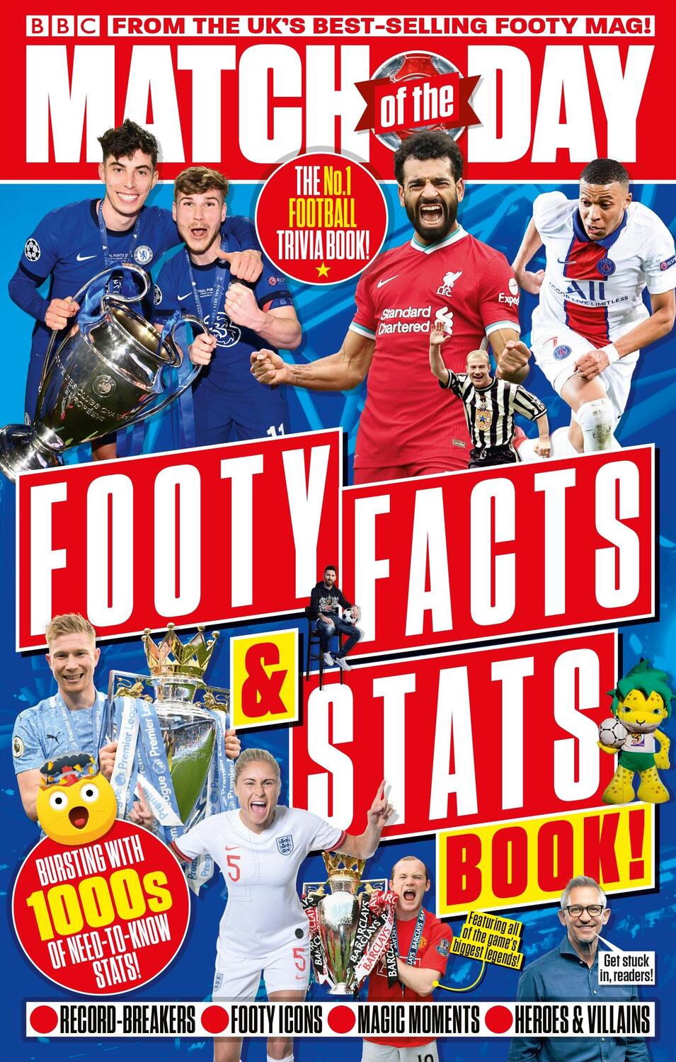 Cover: 9781785946363 | Match of the Day: Footy Facts and Stats | Match of the Day Magazine