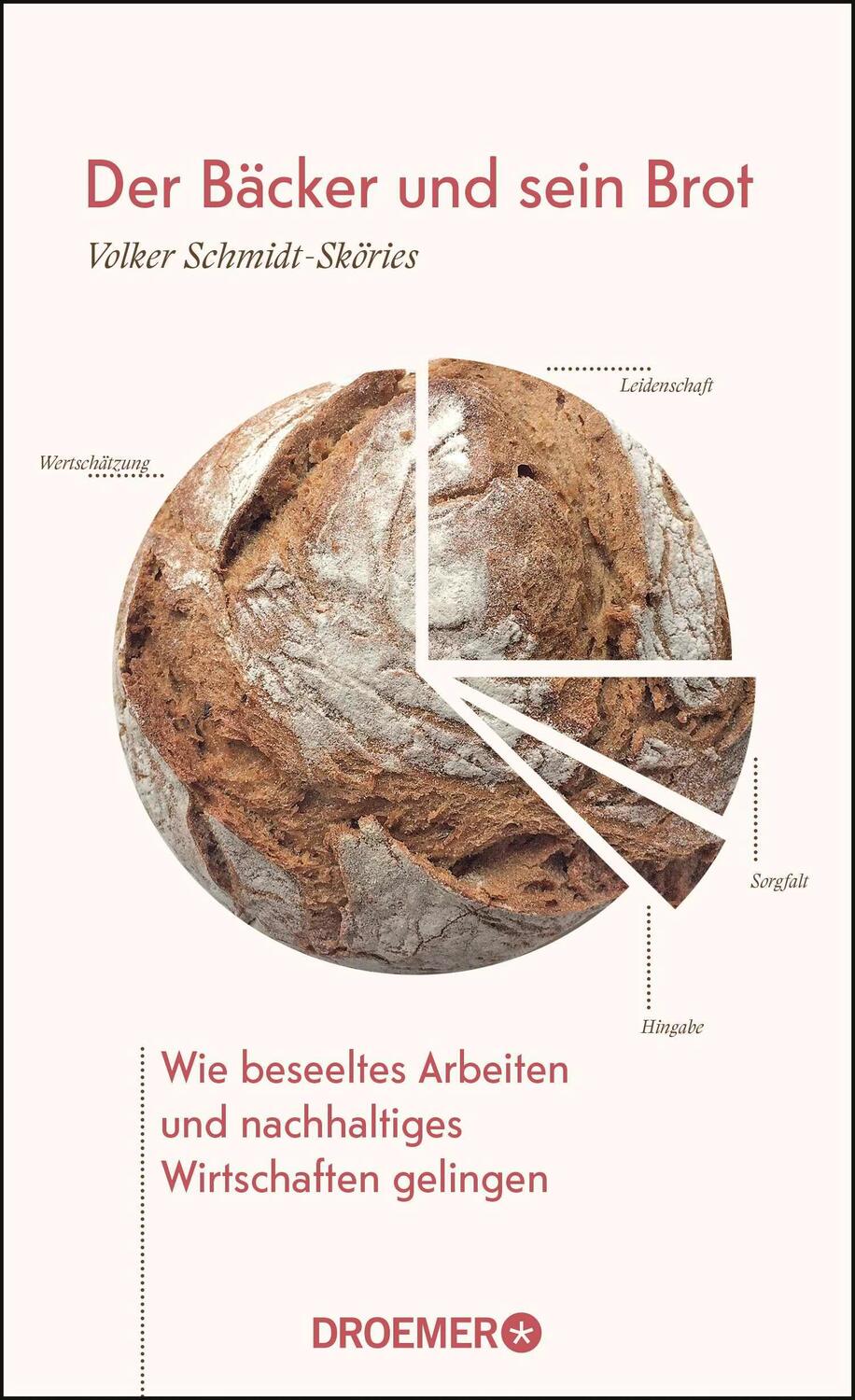 Cover: 9783426277911 | Der Bäcker und sein Brot | Volker Schmidt-Sköries | Buch | 256 S.