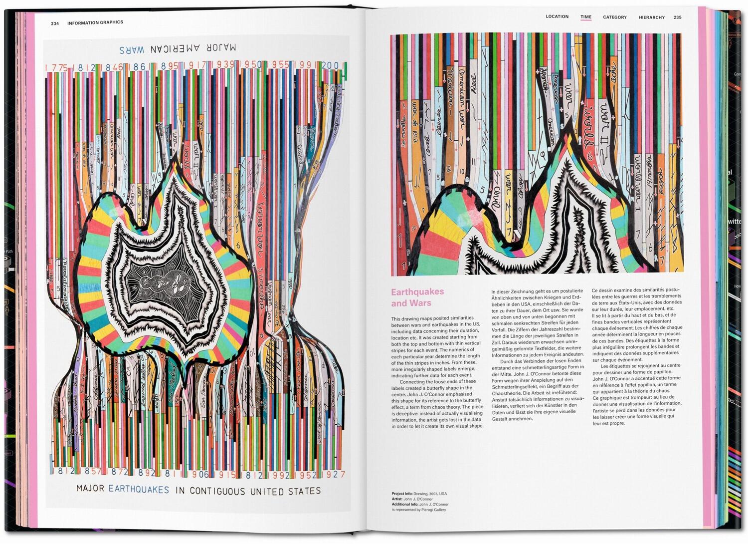 Bild: 9783836583831 | Information Graphics | Sandra Rendgen | Buch | 480 S. | Deutsch | 2020