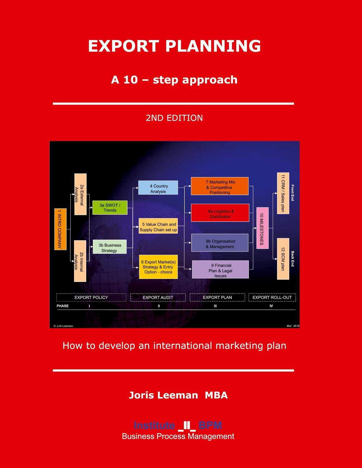 Cover: 9783752847628 | Export Planning | A 10-step approach -2nd edition- | Joris Leeman