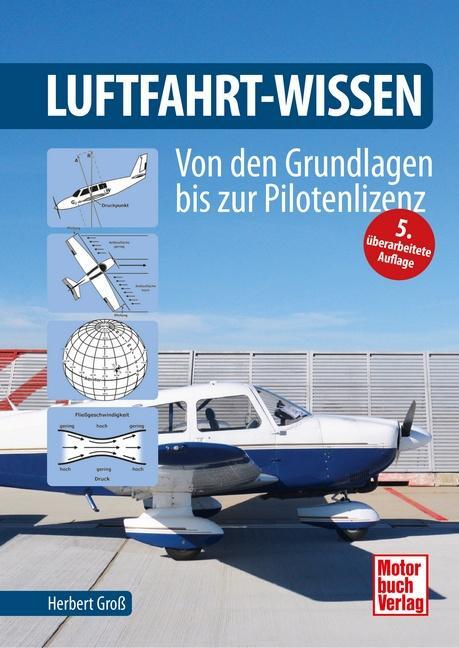Cover: 9783613045279 | Luftfahrt-Wissen | Von den Grundlagen bis zur Pilotenlizenz | Groß