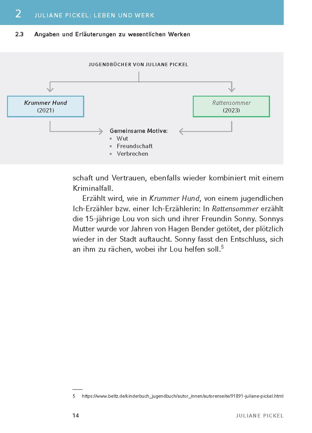 Bild: 9783804431515 | Krummer Hund von Juliane Pickel - Textanalyse und Interpretation