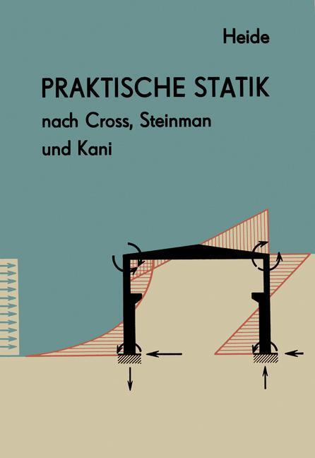 Cover: 9783322844125 | Praktische Statik nach Cross, Steinman und Kani | Herbert Heide | Buch