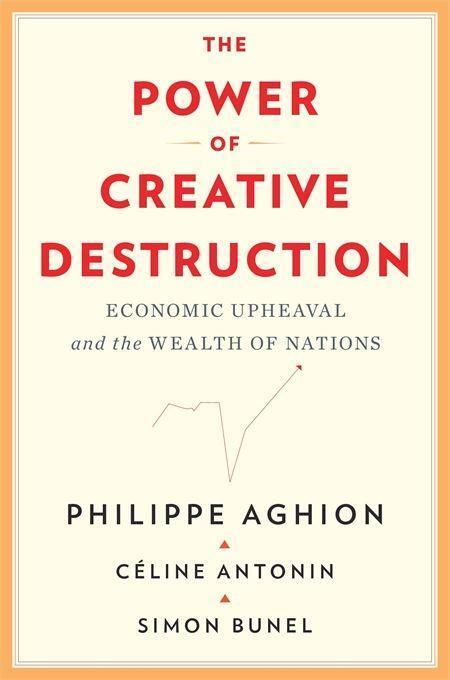 Cover: 9780674971165 | The Power of Creative Destruction | Philippe Aghion (u. a.) | Buch