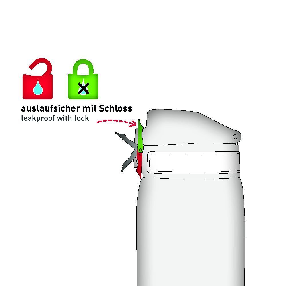 Bild: 4028279893303 | Trinkflaschen Einhornportrait | Stück | Pappe | Deutsch | 2023