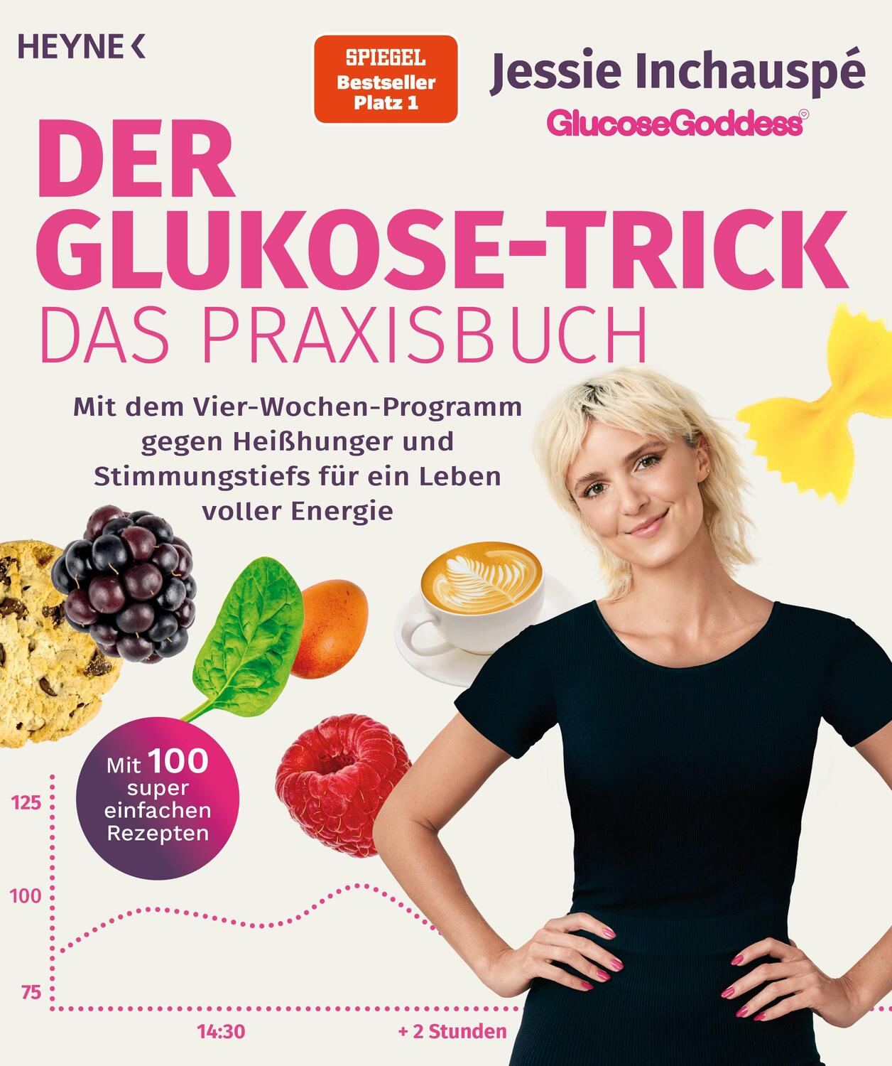 Cover: 9783453218581 | Der Glukose-Trick - Das Praxisbuch | Jessie Inchauspé | Taschenbuch
