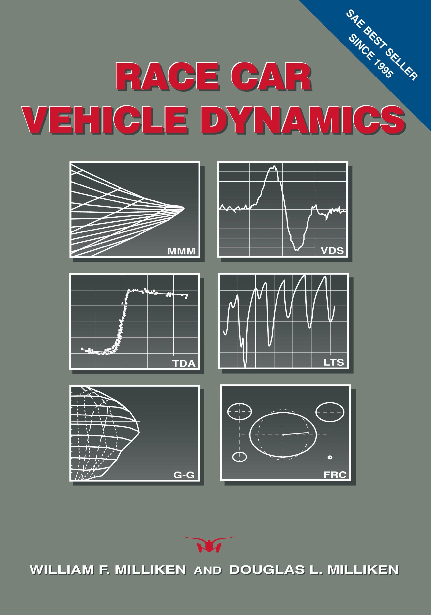 Cover: 9781560915263 | Race Car Vehicle Dymanics | William Milliken (u. a.) | Buch | Englisch