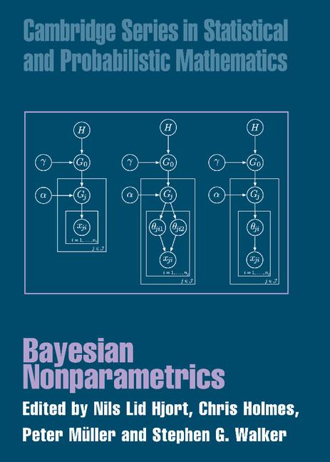 Cover: 9780521513463 | Bayesian Nonparametrics | Nils Lid Hjort (u. a.) | Buch | Englisch