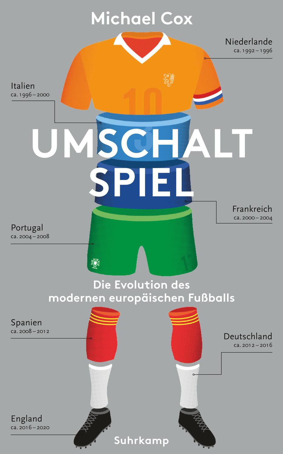 Cover: 9783518470763 | Umschaltspiel | Die Evolution des modernen europäischen Fußballs | Cox