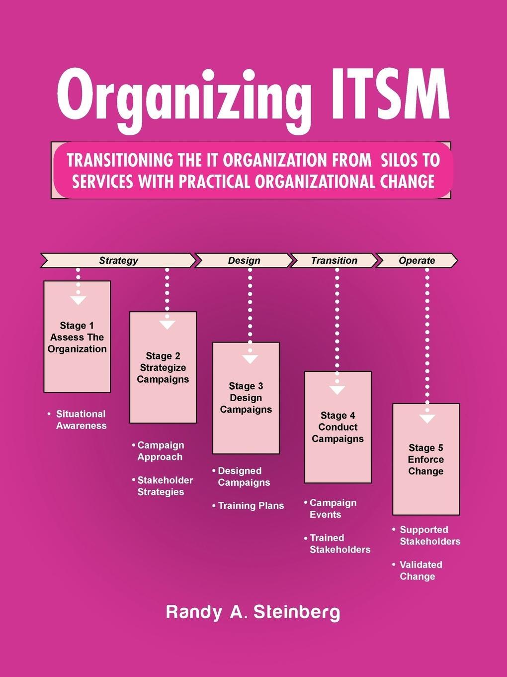 Cover: 9781490762708 | Organizing ITSM | Randy A. Steinberg | Taschenbuch | Paperback | 2015