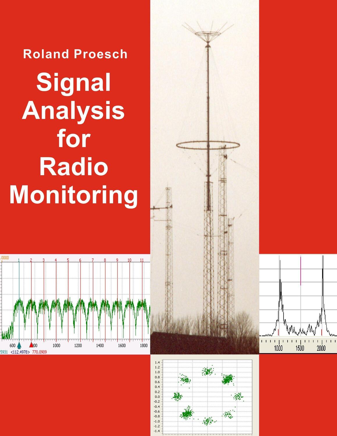 Cover: 9783732242566 | Signal Analysis for Radio Monitoring | Roland Proesch | Taschenbuch