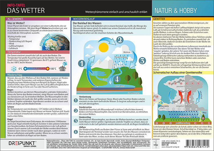 Cover: 9783864487415 | Das Wetter | Wetterphänomene einfach und anschaulich erklärt | GmbH