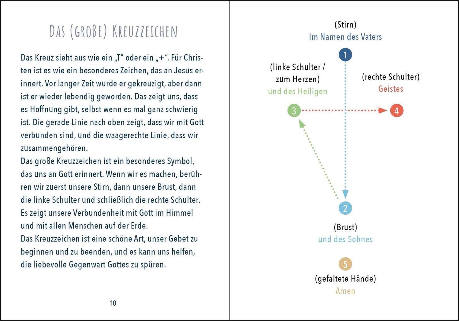 Bild: 9783629009753 | Lieber Gott, du bist immer für mich da | Pattloch Verlag | Buch | 2024