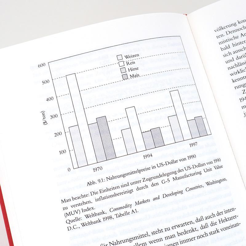 Bild: 9783446269071 | Ökonomie für den Menschen | Amartya Sen | Buch | 424 S. | Deutsch