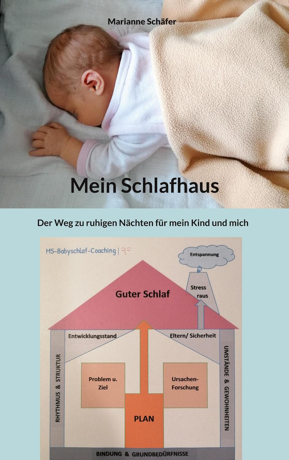 Cover: 9783756223305 | Mein Schlafhaus | Der Weg zu ruhigen Nächten für mein Kind und mich