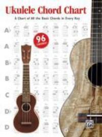 Cover: 9781470610111 | Ukulele Chord Chart | Ron Manus (u. a.) | Buch | Englisch | 2013
