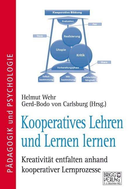 Cover: 9783956600067 | Kooperatives Lehren und Lernen lernen | Helmut Wehr (u. a.) | Buch