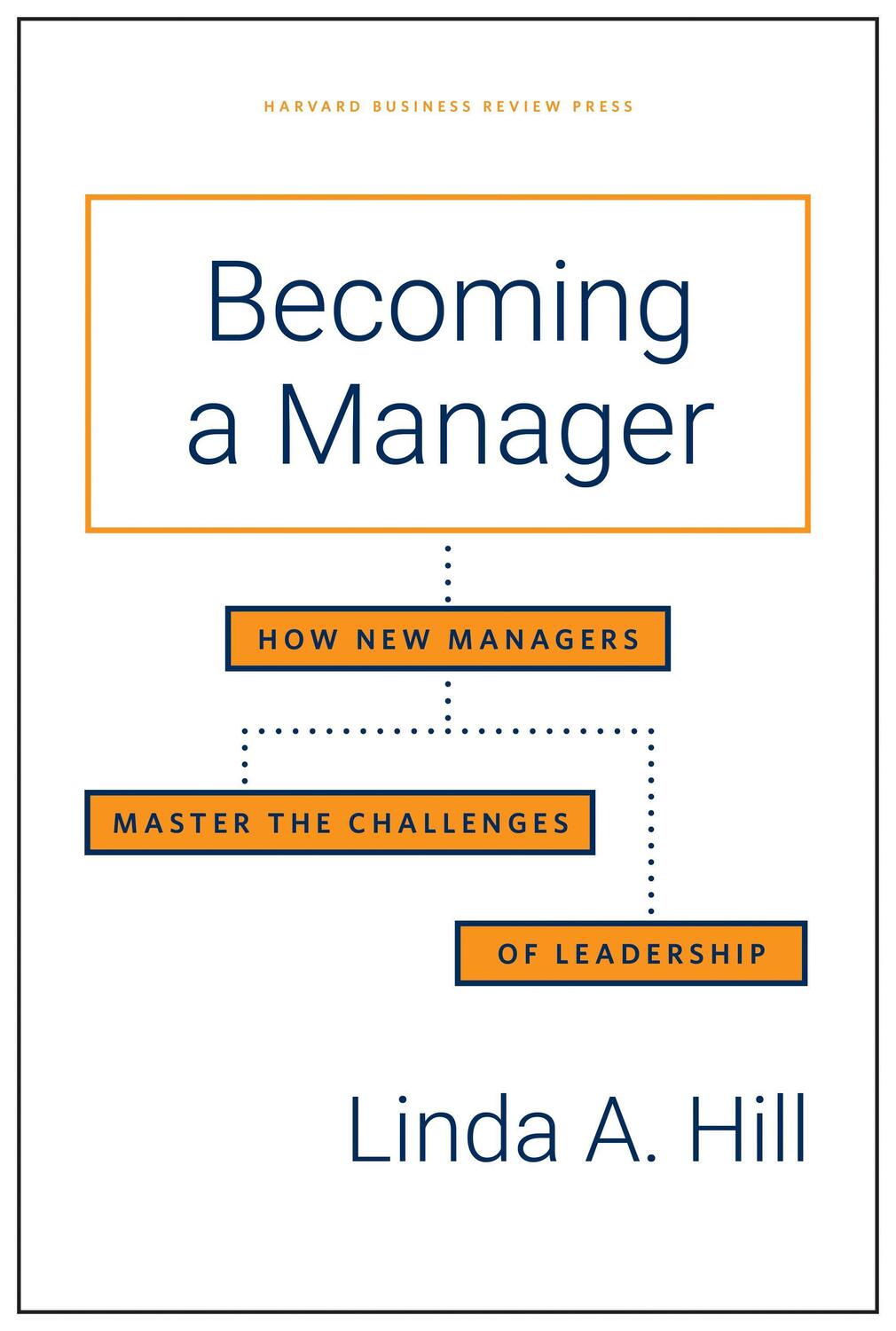 Cover: 9781633696969 | Becoming a Manager: How New Managers Master the Challenges of...