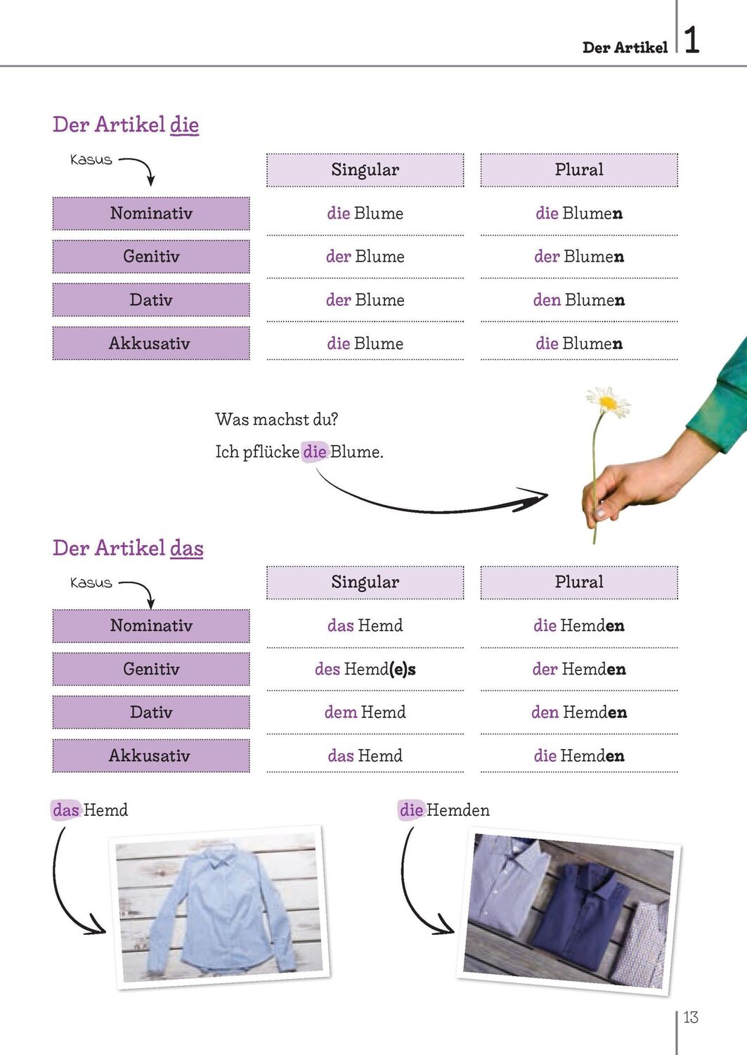 Bild: 9783125634824 | Langenscheidt Bild für Bild Grammatik Deutsch als Fremdsprache | Buch