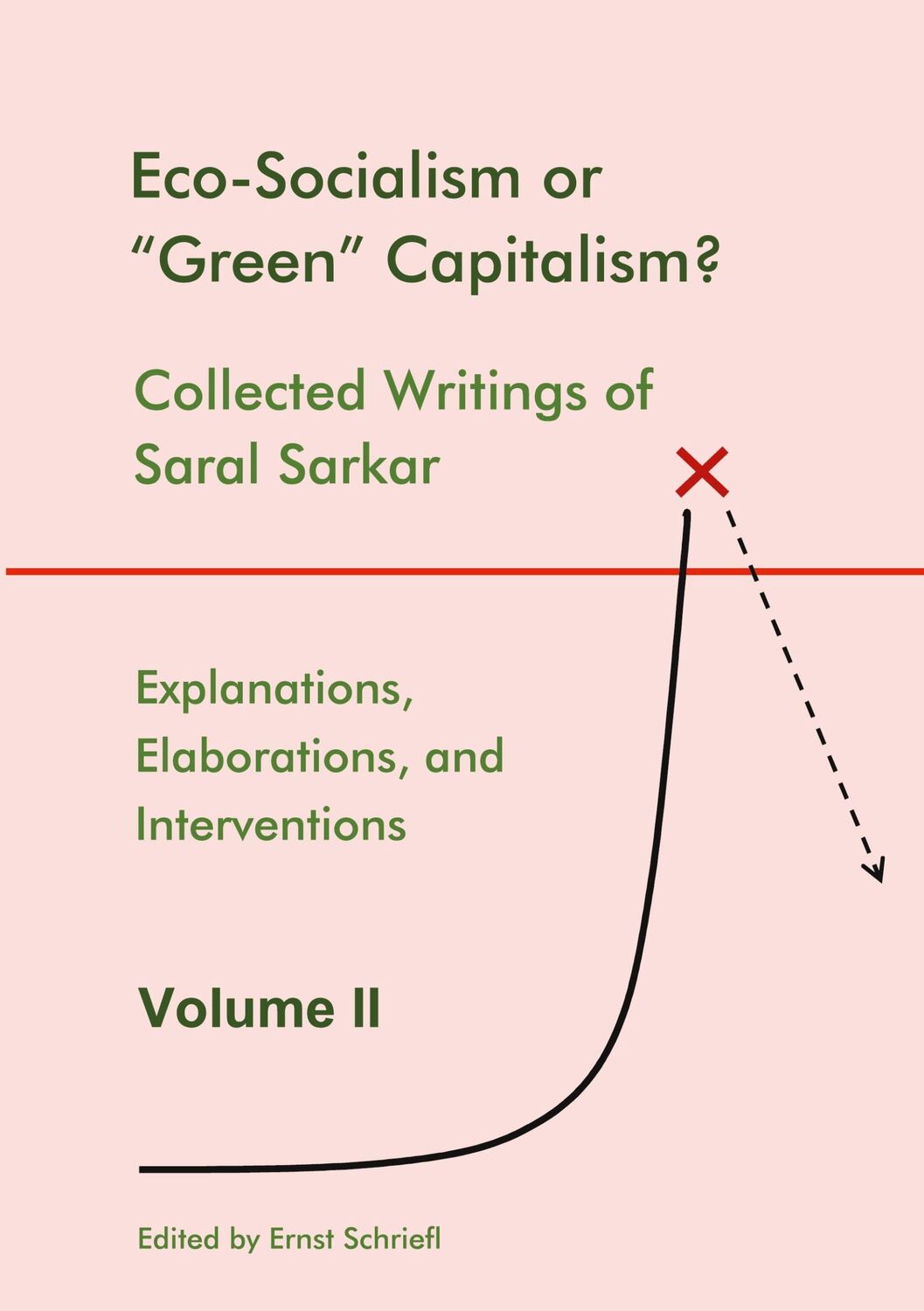 Cover: 9783757882167 | Eco-Socialism or "Green" Capitalism? | Saral Sarkar | Taschenbuch