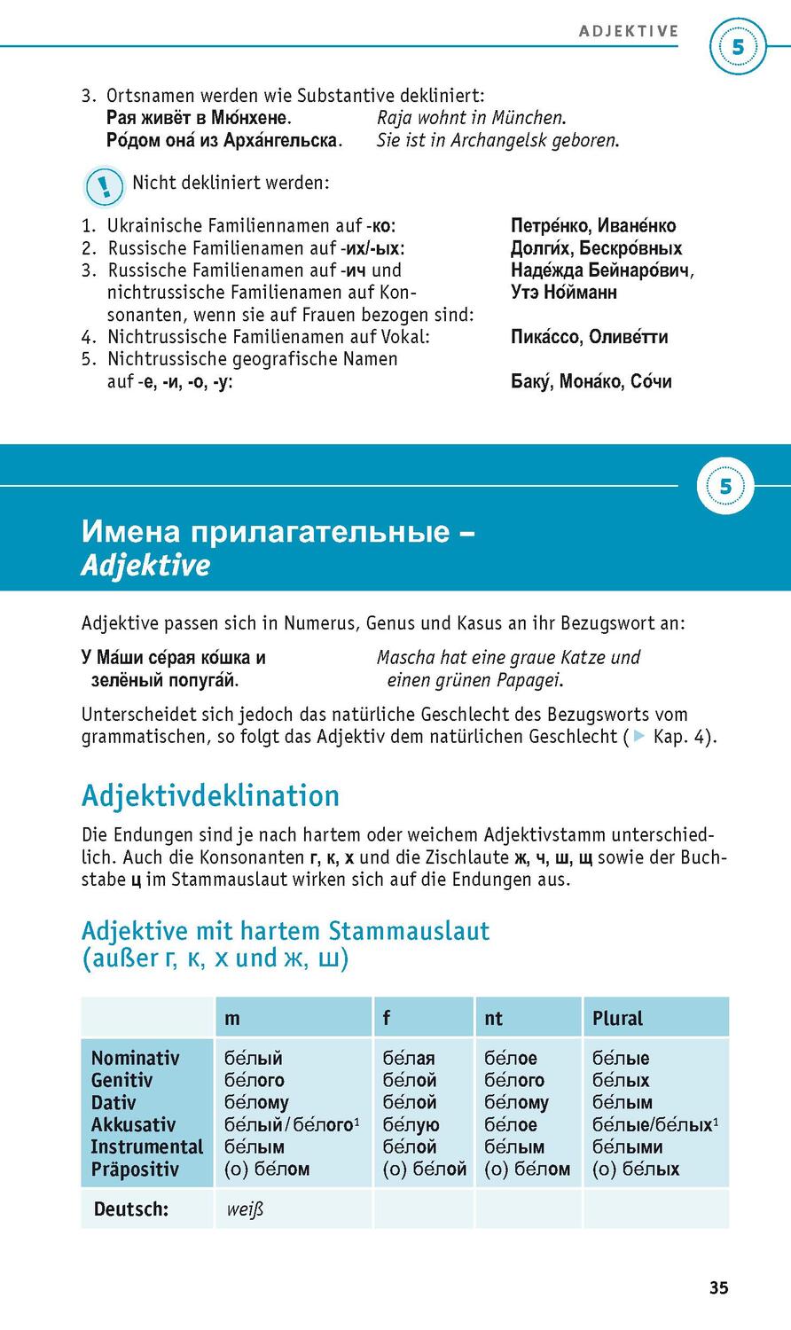Bild: 9783125624429 | PONS Grammatik kurz und bündig Russisch | Taschenbuch | Deutsch | 2022