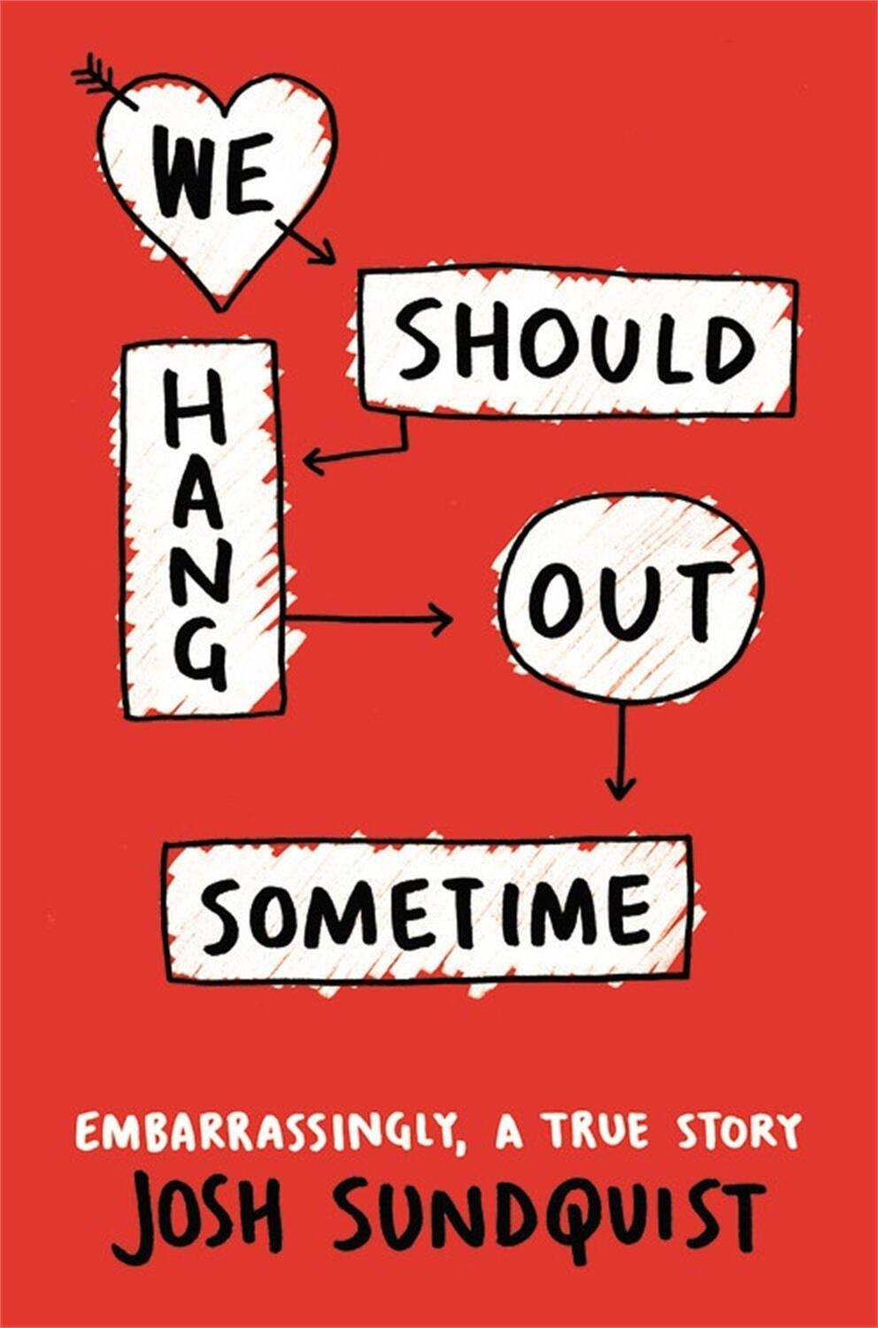 Cover: 9780316251006 | We Should Hang Out Sometime | Embarrassingly, a true story | Sundquist