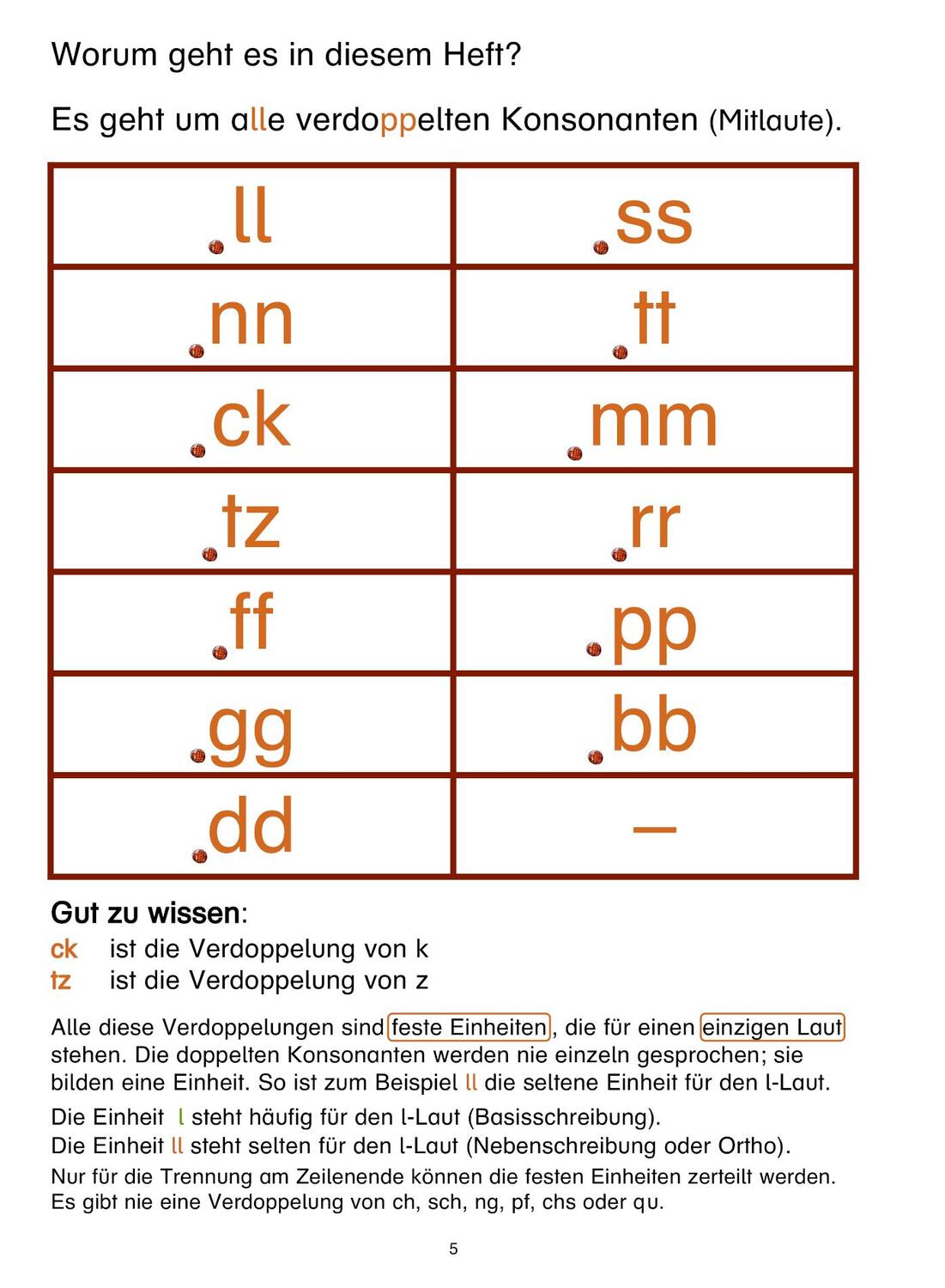 Bild: 9783942122399 | Konso-Checker | Günther Thomé (u. a.) | Broschüre | 44 S. | Deutsch