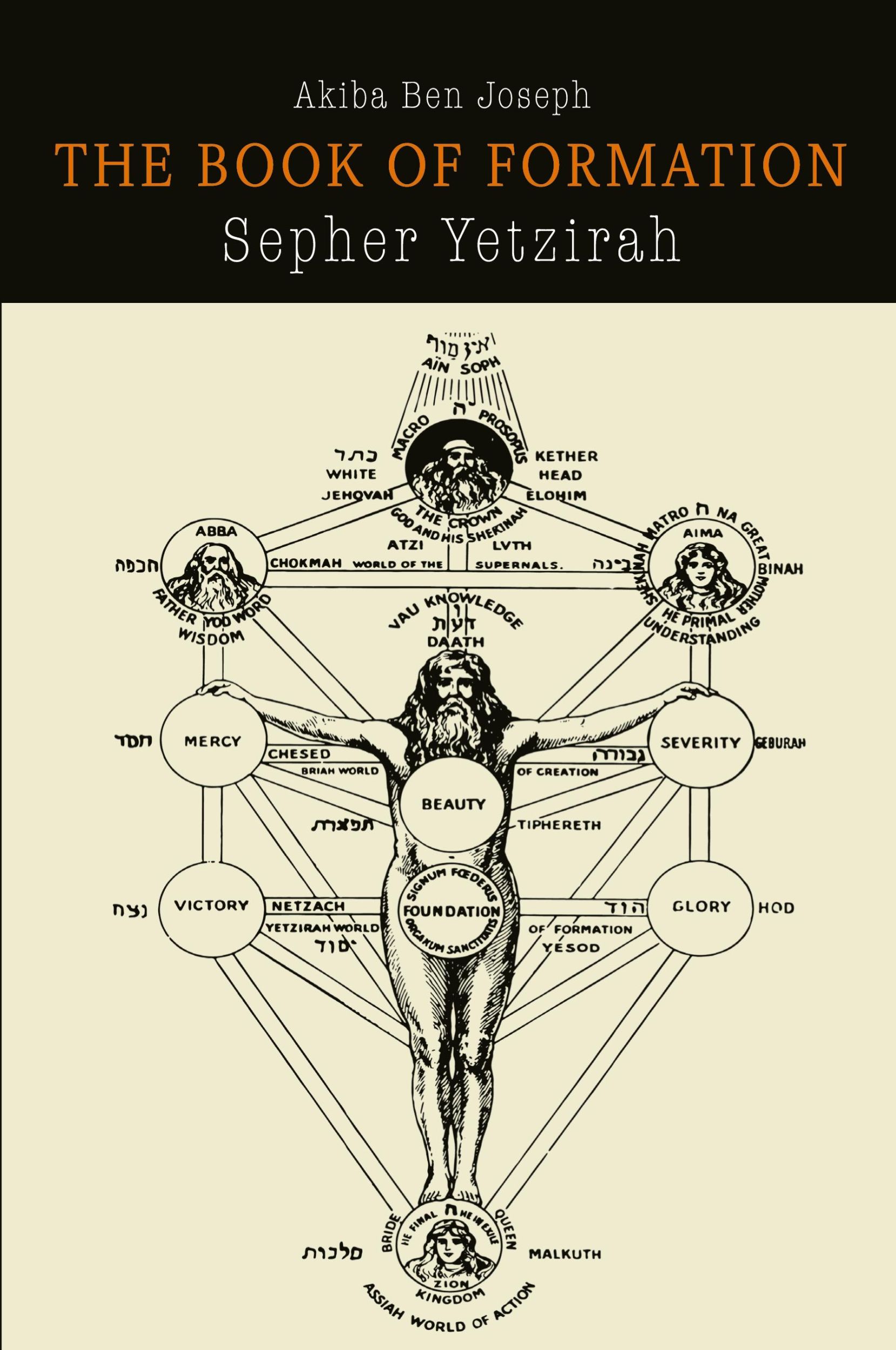 Cover: 9781684223961 | Sefer Yetzirah | The Book of Formation | Akiba Ben Joseph | Buch