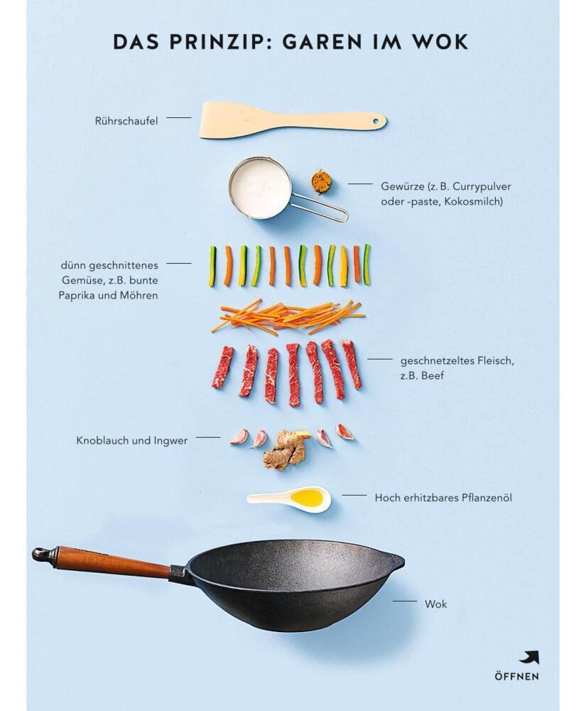 Bild: 9783833866203 | Wok | Schnell gebraten, heiß geliebt | Angelika Ilies | Taschenbuch