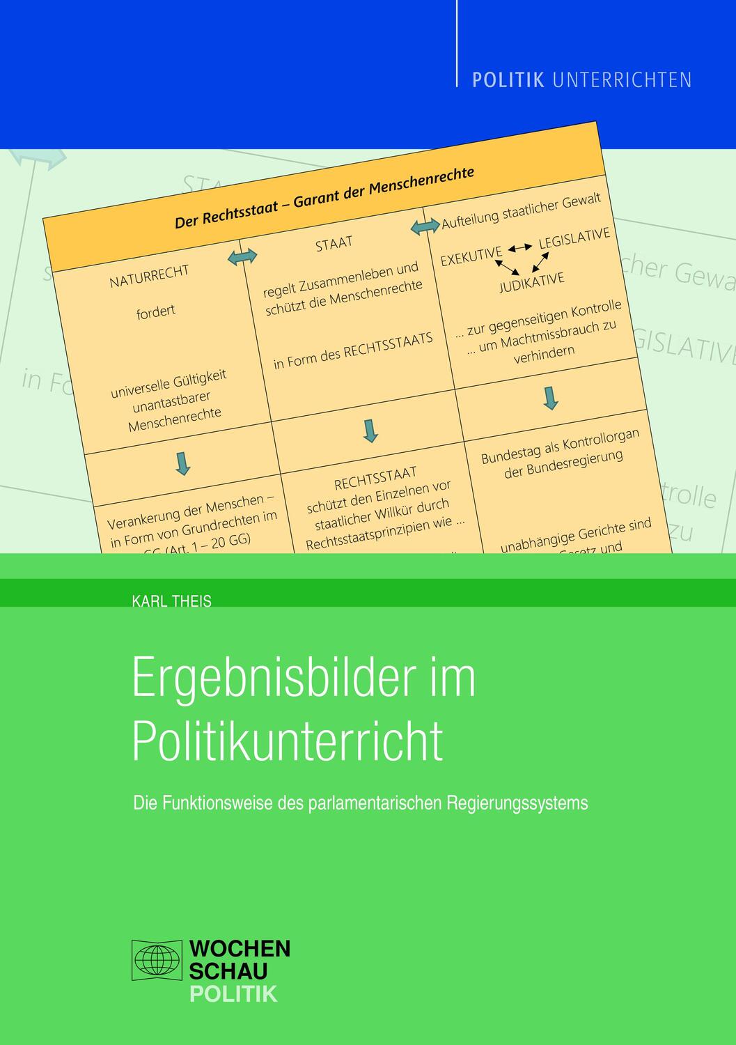 Cover: 9783734412424 | Ergebnisbilder im Politikunterricht | Karl Theis | Taschenbuch | 2021