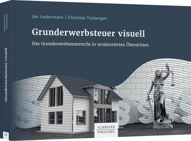 Cover: 9783791050058 | Grunderwerbsteuer visuell | Jan Lostermann (u. a.) | Buch | 150 S.