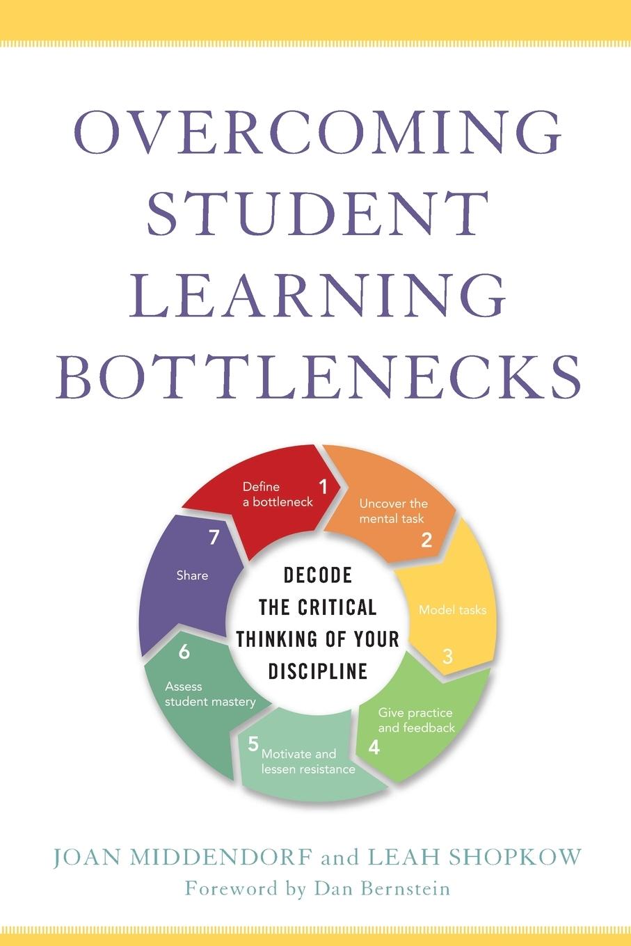 Cover: 9781620366653 | Overcoming Student Learning Bottlenecks | Joan Middendorf (u. a.)