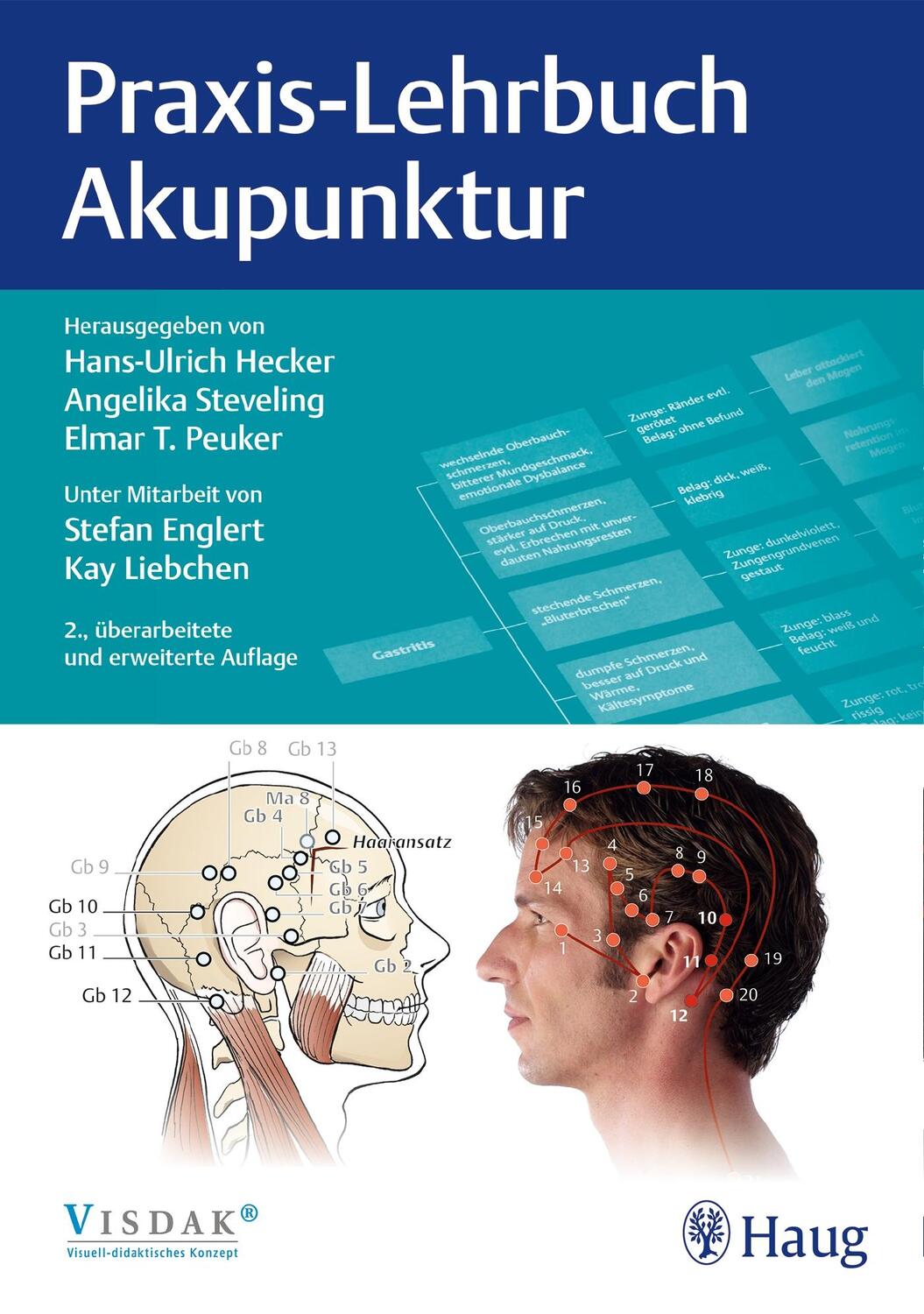Cover: 9783132400245 | Praxis-Lehrbuch Akupunktur | Hans Ulrich Hecker (u. a.) | Buch | 2016