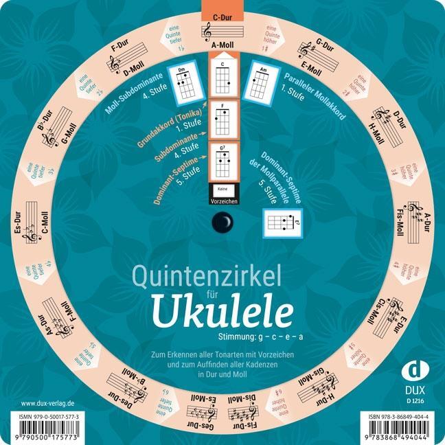 Cover: 9783868494044 | Quintenzirkel für Ukulele | Broschüre | 2 S. | Deutsch | 2023