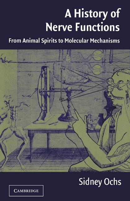 Cover: 9780521247429 | A History of Nerve Functions | Sidney Ochs | Buch | Englisch | 2016