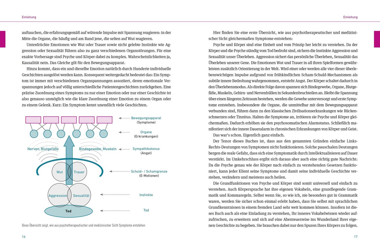 Bild: 9783466311224 | Körperspuren | Bernhard Voss | Taschenbuch | 272 S. | Deutsch | 2020