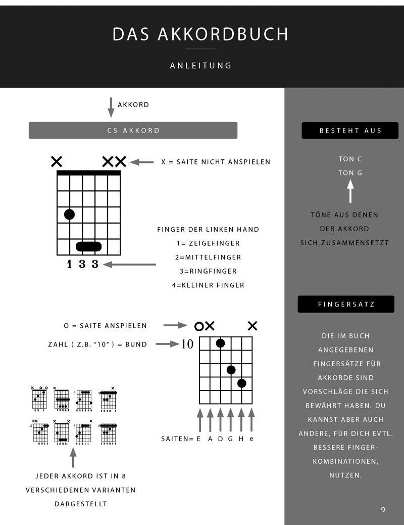 Bild: 9783949891397 | Gitarre Komplett - Das Handbuch für Konzert- und E-Gitarre | Schulz