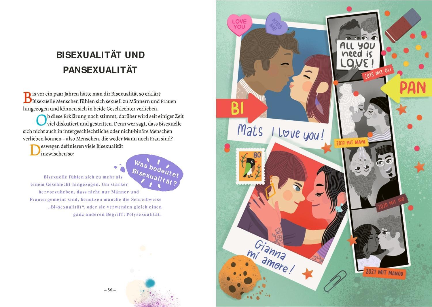 Bild: 9783968460468 | Was ist eigentlich dieses LGBTIQ*? | Linda Becker (u. a.) | Buch