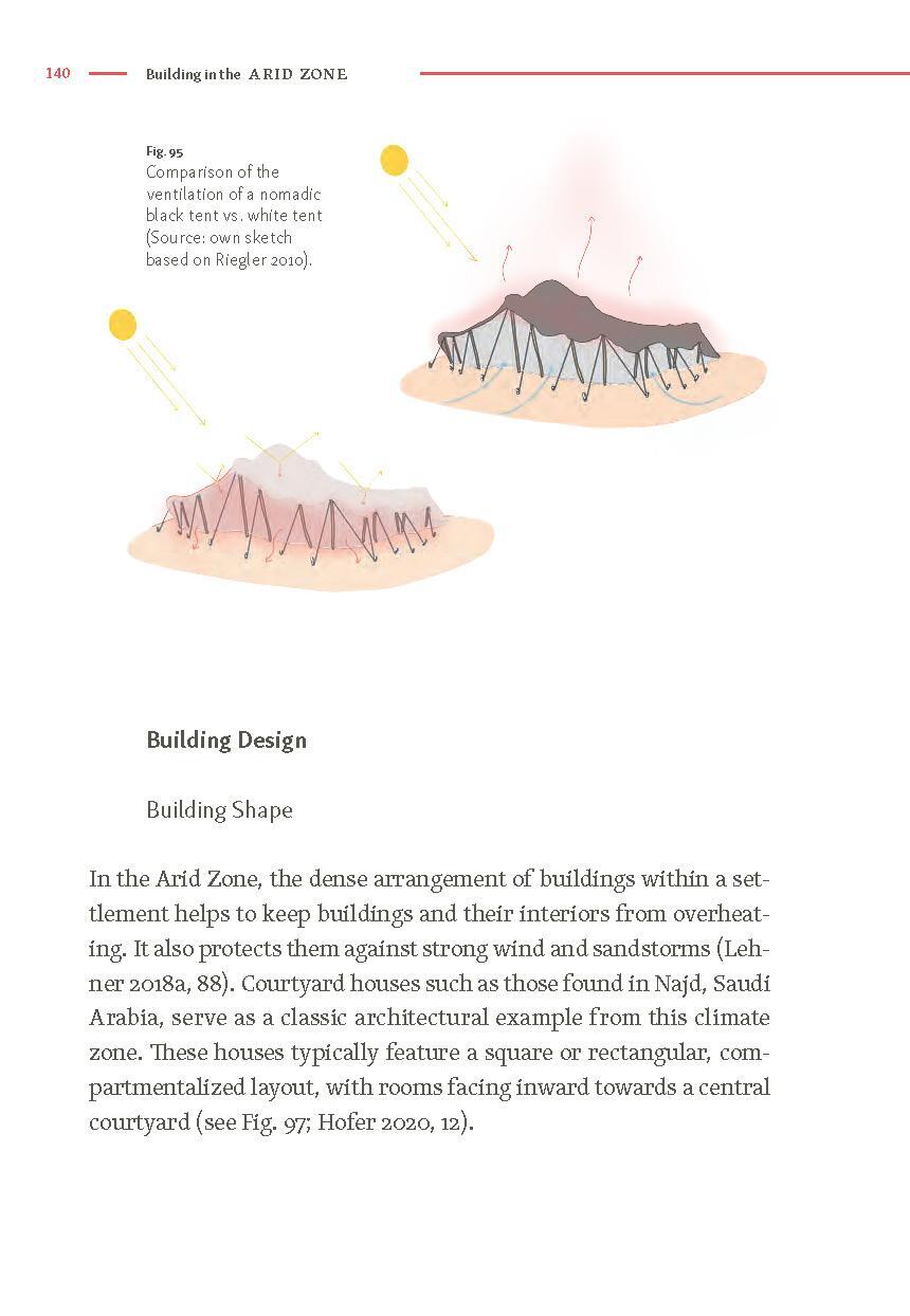 Bild: 9783035627794 | Architecture Follows Climate | Ioannou-Naoum | Buch | 416 S. | 2024