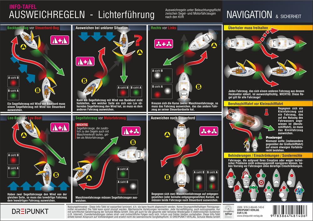 Cover: 9783864481406 | Ausweichregeln / Lichterführung | Michael Schulze | Taschenbuch | 1 S.